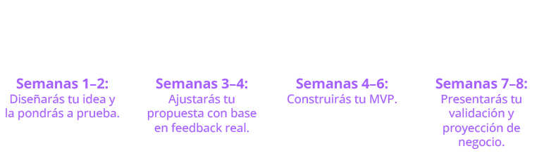 fase 1